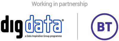 Digdata in Partnership with BT