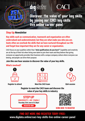 Digdata CACI Career Panel Step Up Newsletter