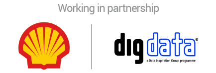 digdata and shell working in partnership
