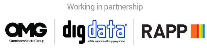 Digdata & OMG Rapp working in partnership