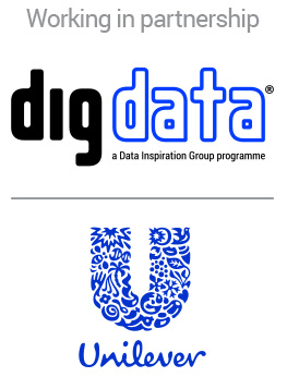 Digdata in Partnership with Unilever